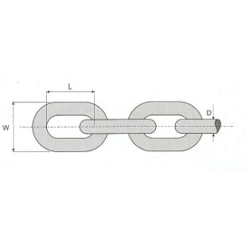 Rantaian Pautan Pendek Standard British